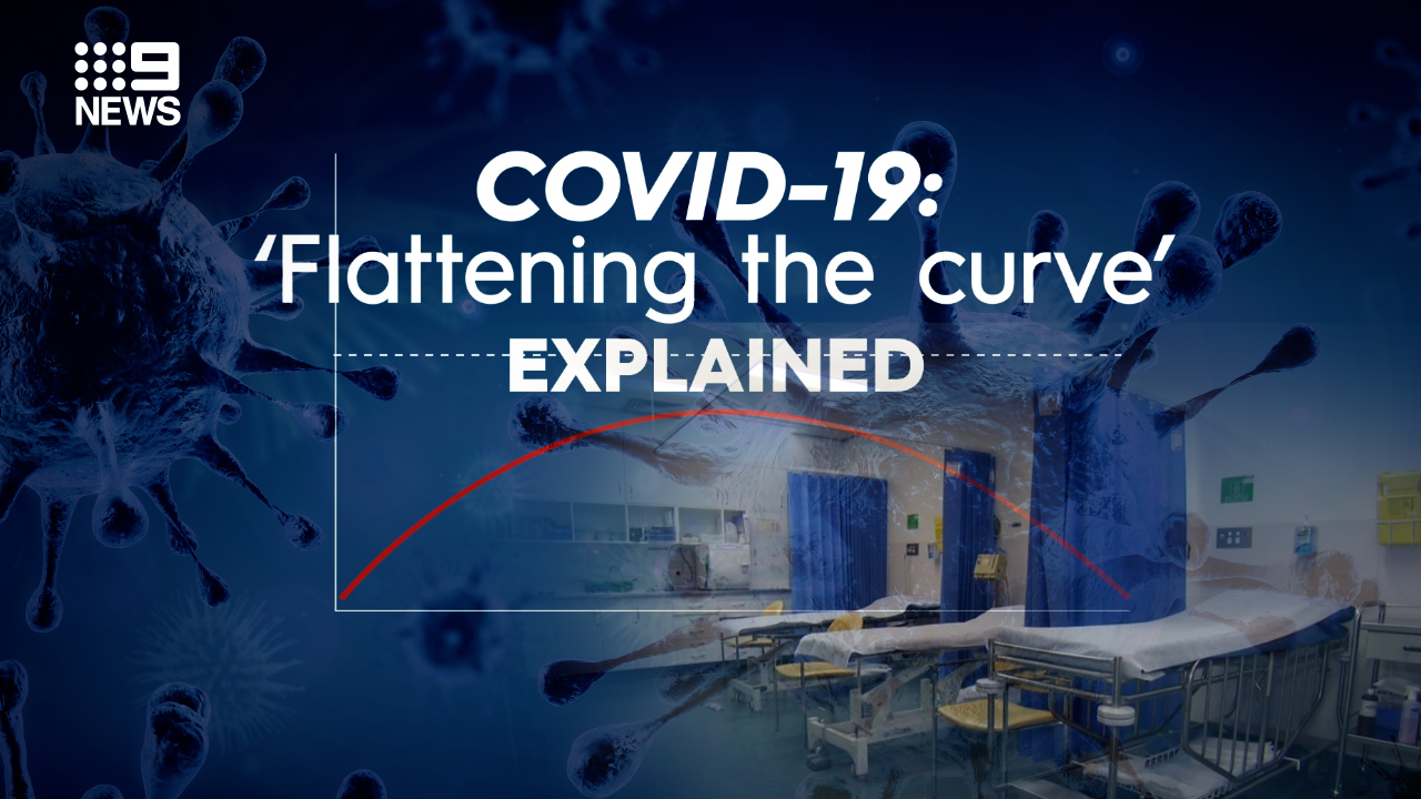 Coronavirus: Flattening the curve explained