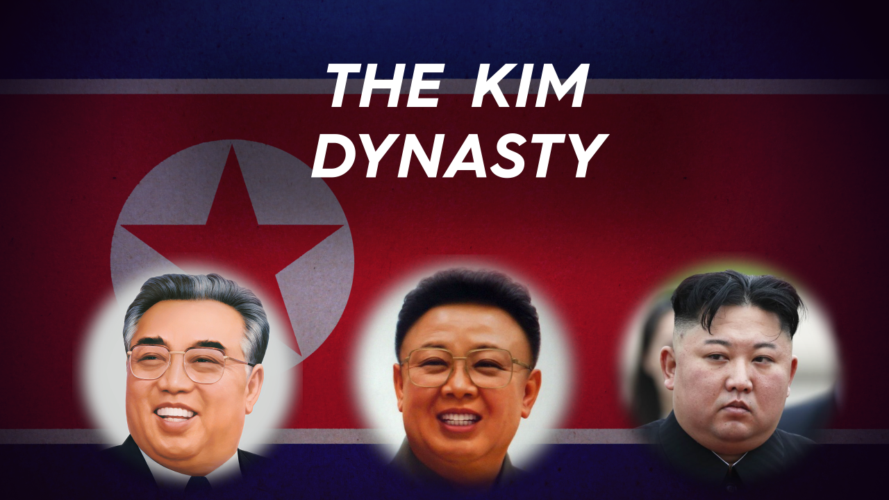 The Kim dynasty timeline