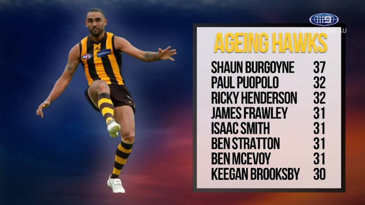 Shane Crawford discusses Hawthorn's decision to re-sign Shaun Burgoyne