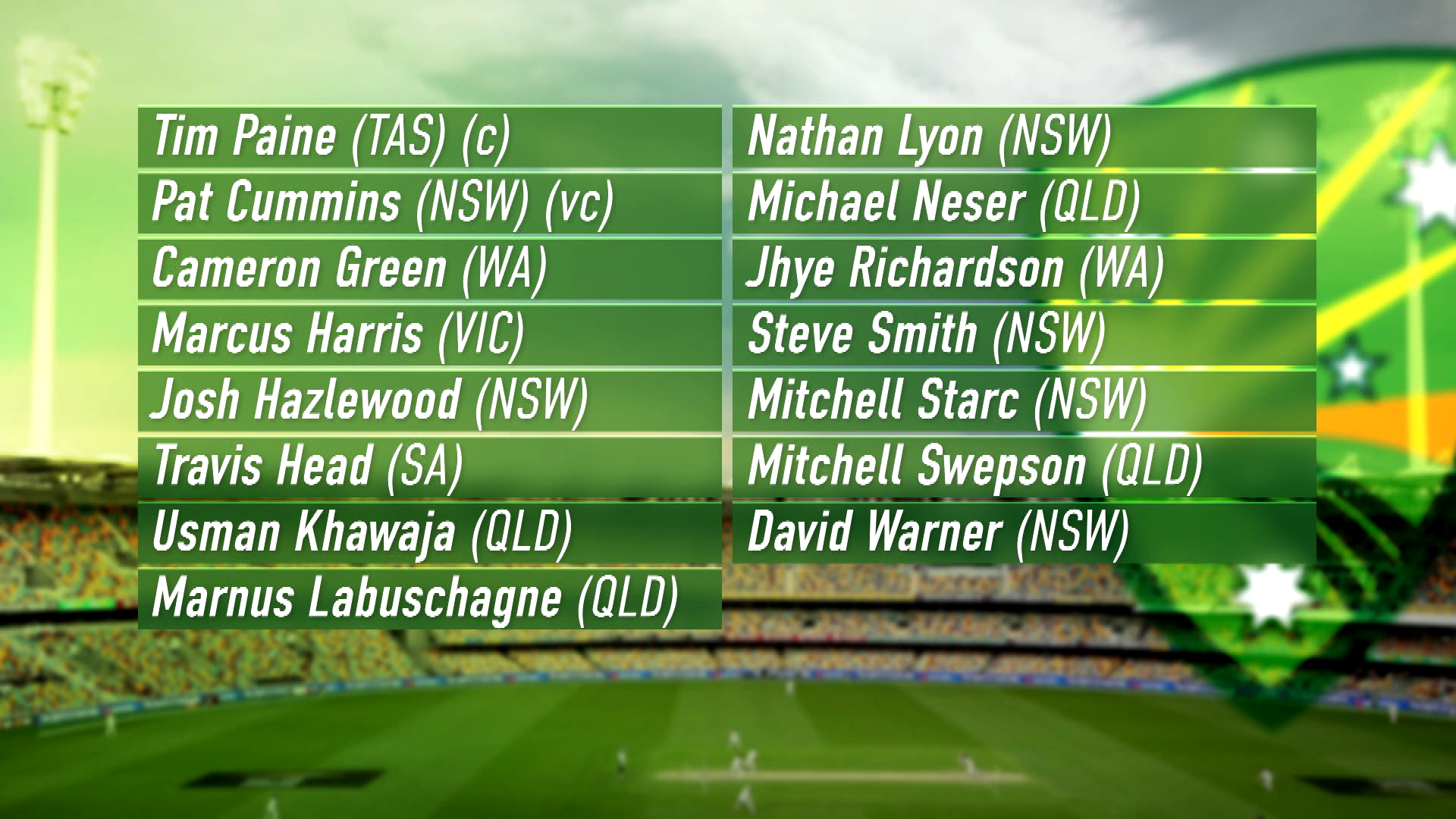 Australia names 15-man squad for first two Ashes Tests