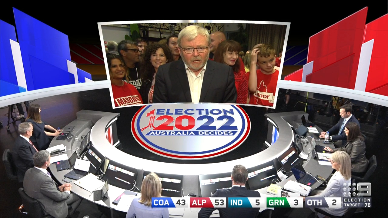Kevin Rudd on why voters are 'sick and tired' of major parties
