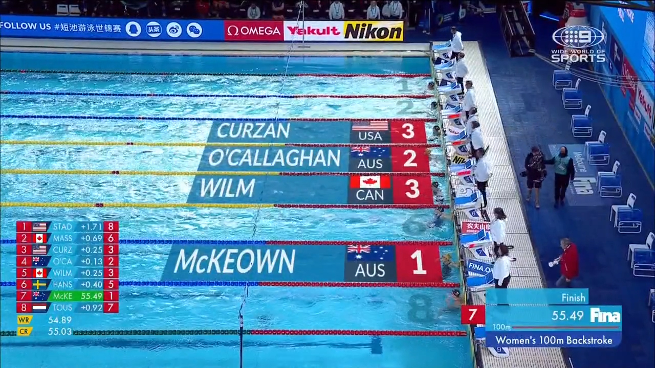 Aussie quinella in backstroke final