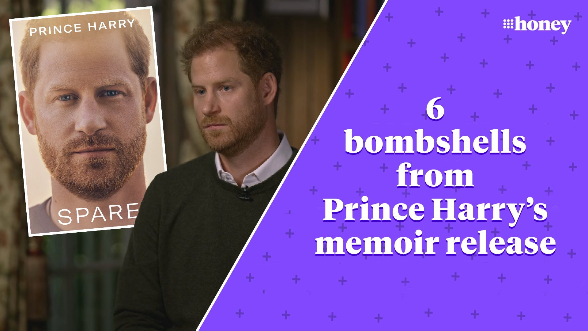 Prince Harry Book Spare: Bombshells From Memoir And TV Interviews - 9Honey