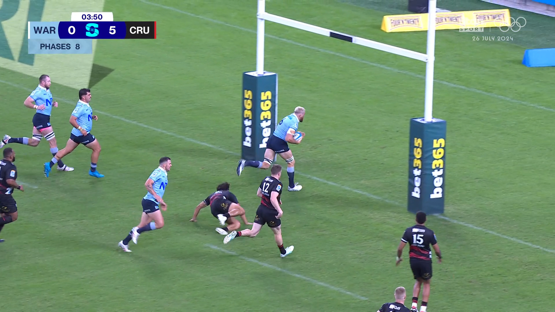 Clinical Waratahs bust Crusaders’ defence wide-open