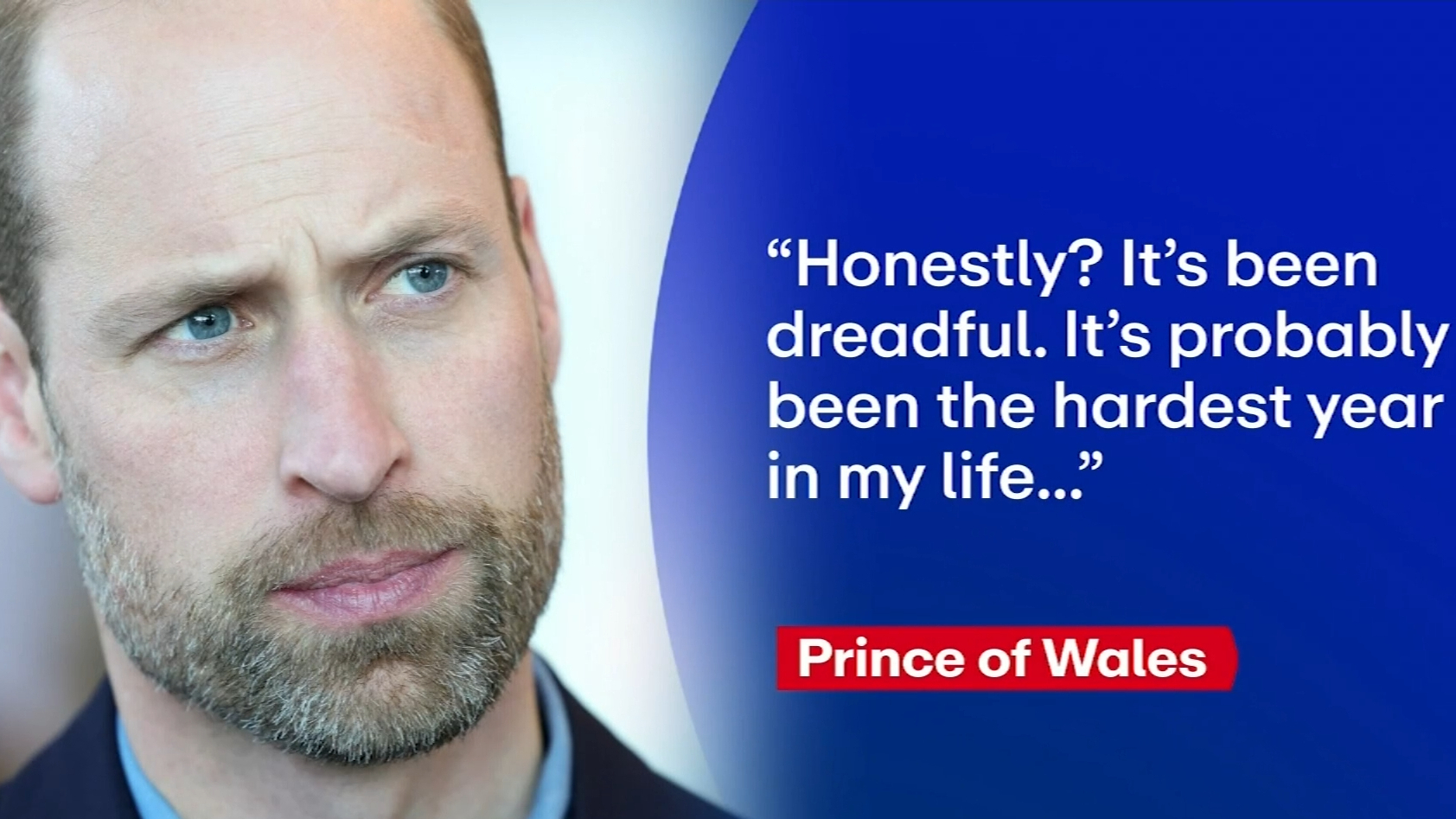 Prince William says 'brutal' year has been hardest of his life